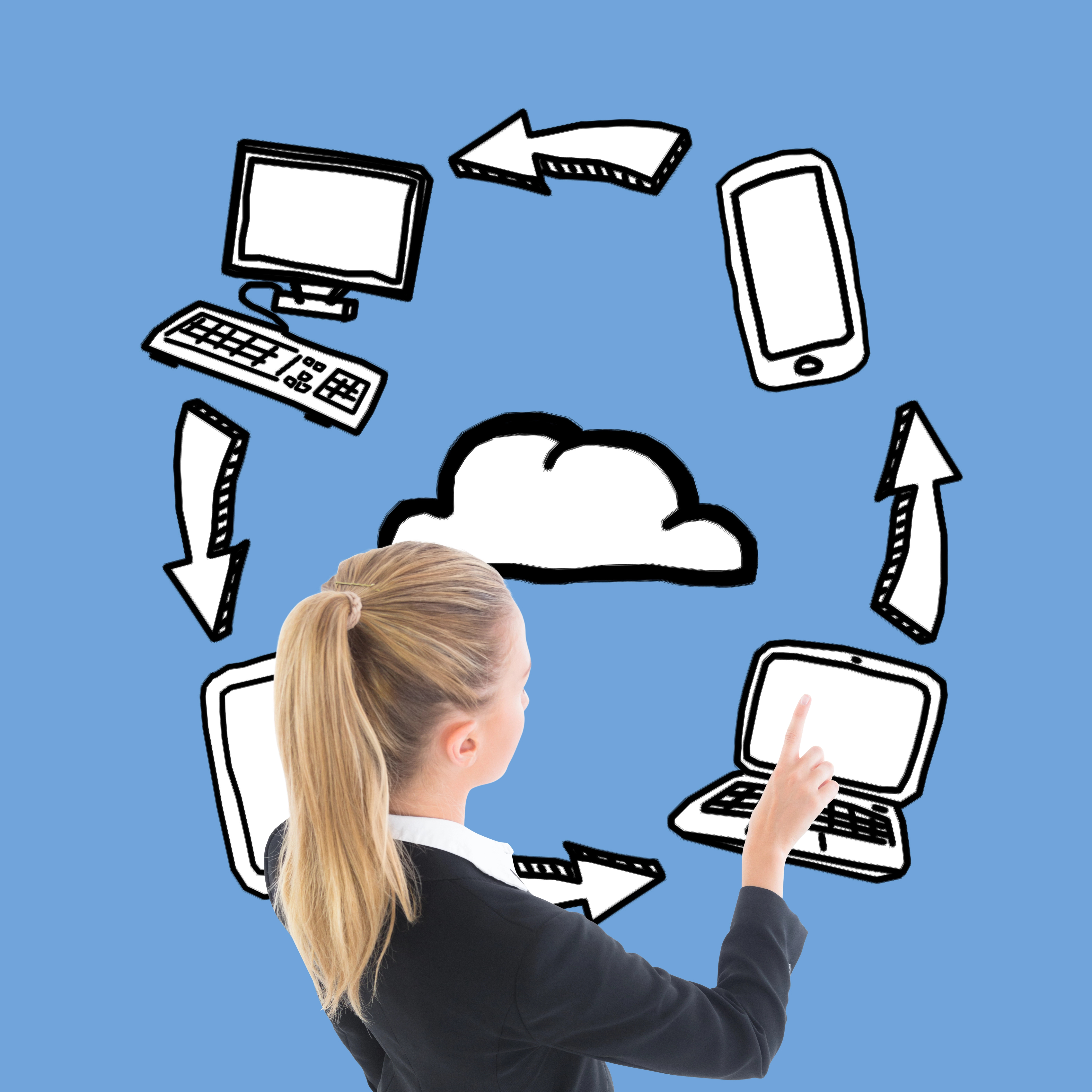 Öffnen Smart vernetzt: PC + mobile Geräte